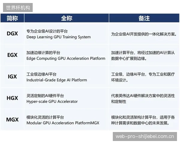 被单一BIM技术供应商深度绑定，给体育场馆的长期技术升级带来了哪些隐患？